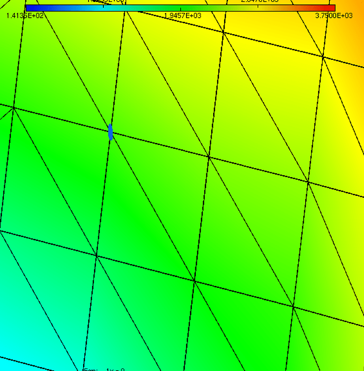 Segmentation fault for anisotropic 3d mesh adaption - User Help - Mmg forum