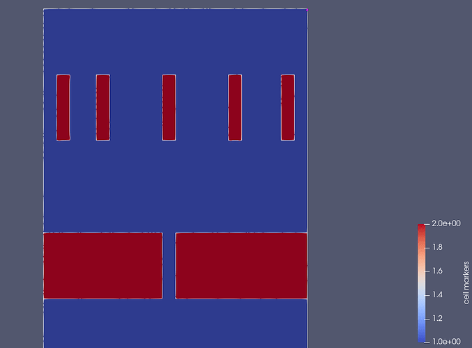 Screenshot cell markers