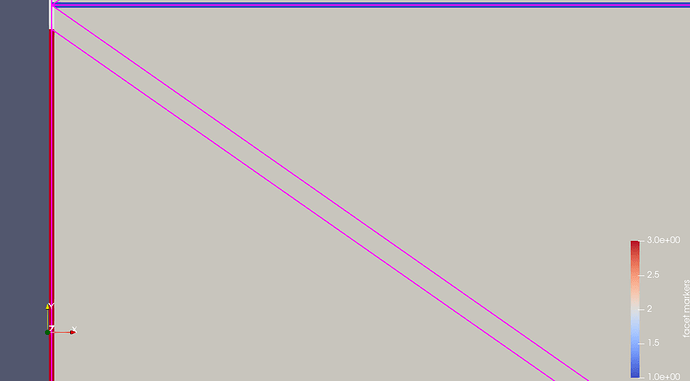 Screenshot false element